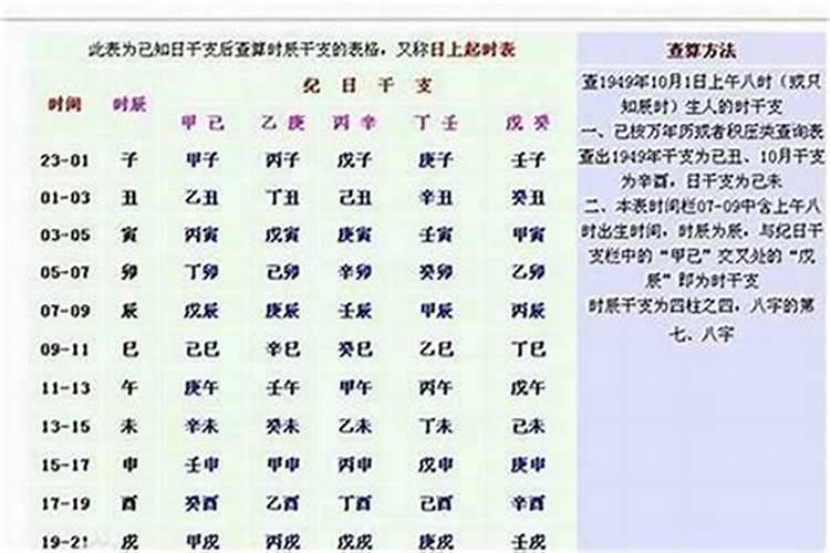 相亲的对象那边要我生辰八字,说是要拿去算算合不合。我觉得太迷信不想...