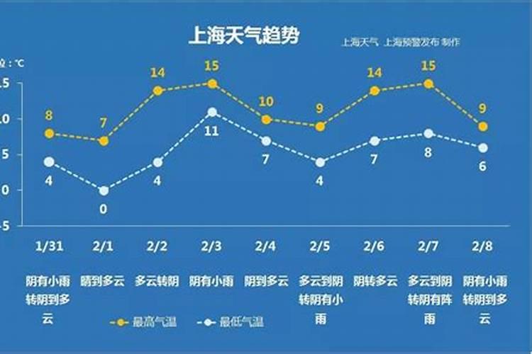念地藏经需要注意什么