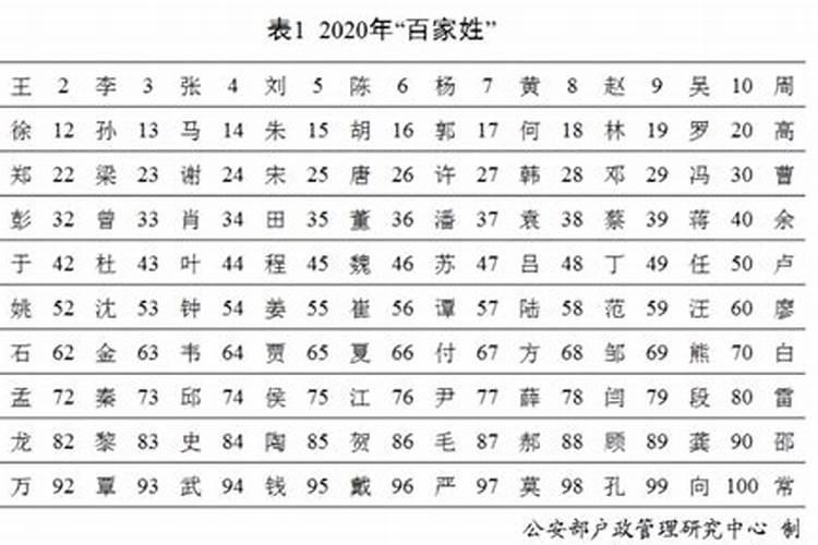 梦见雾缭绕的山的预兆