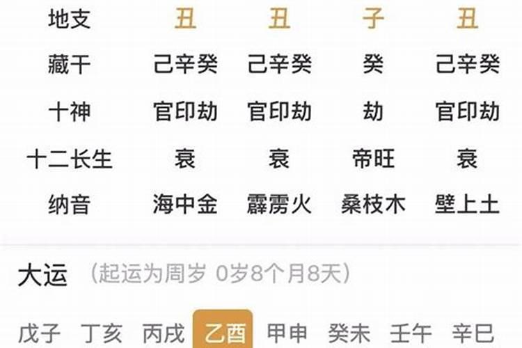 癸卯日柱男命婚姻 癸卯日柱男容易出轨吗？
