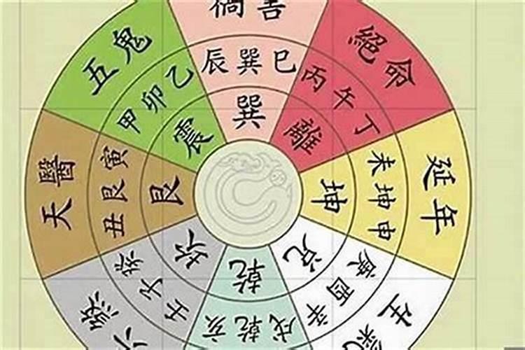 在我国立秋标志什么