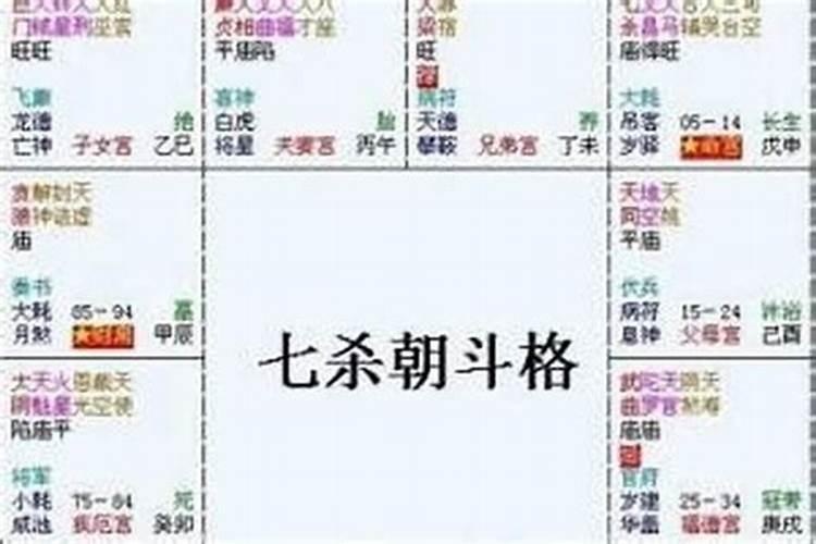 紫微斗数108星详细解析