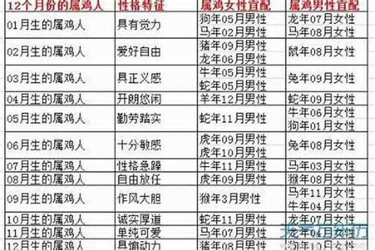 中秋节是阴历还是阳历