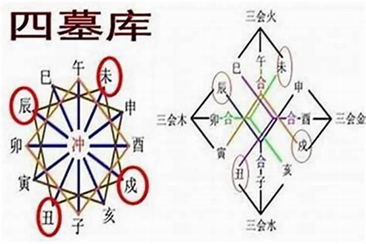 床头挂什么画最旺桃花