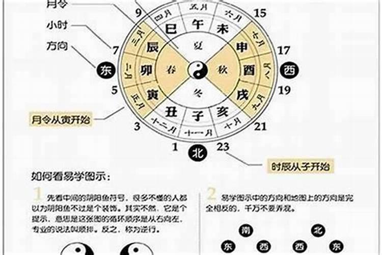 八字哪里看婚姻状况 生辰八字查前世姻缘？