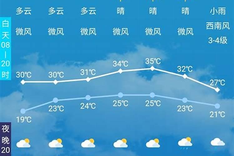 生肖属鸡的人2021年运程每个月运势全年解析？