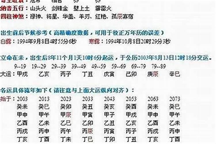 合婚纳音只看年柱吗 全部四柱合婚法？