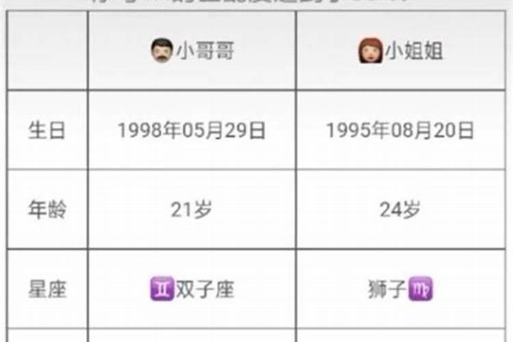 重阳节小孩送什么礼物给老人适合