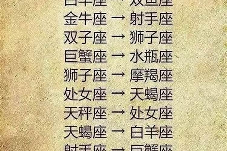 1992年6月17日双子座男和1994年7月16日巨蟹座女
