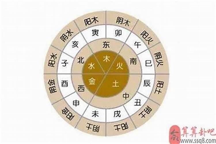 有没有什么免费的又准的八字算命的软件啊,求推荐