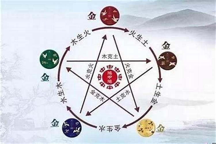 女人梦见青蛇的七大预兆