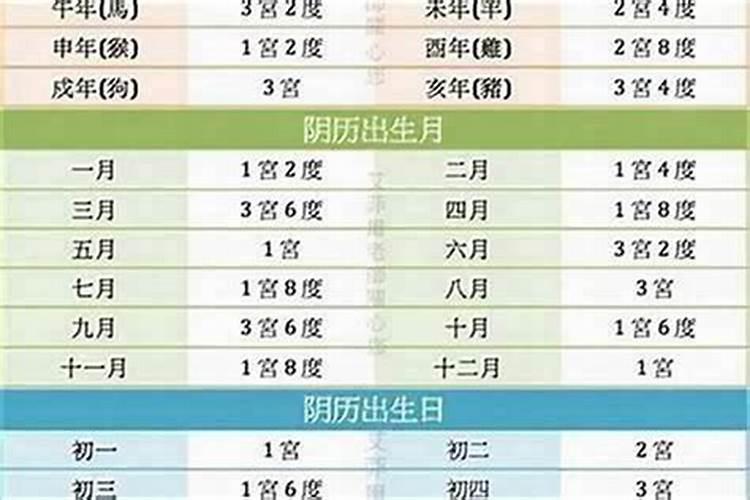 女人阴债太重的表现
