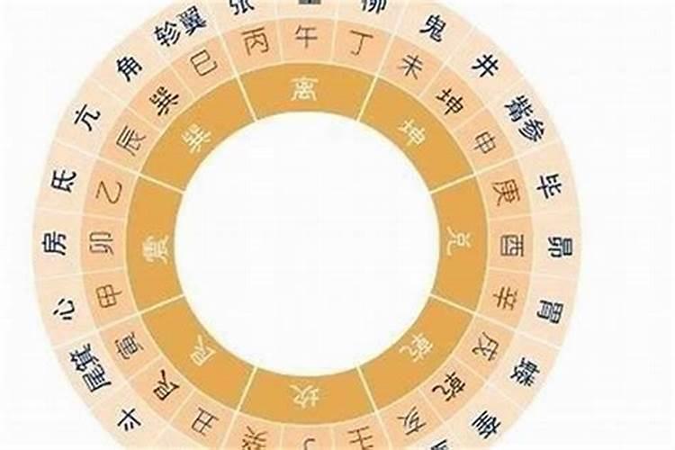婚姻合不合看属相还是看八字 八字合婚只看属相吗