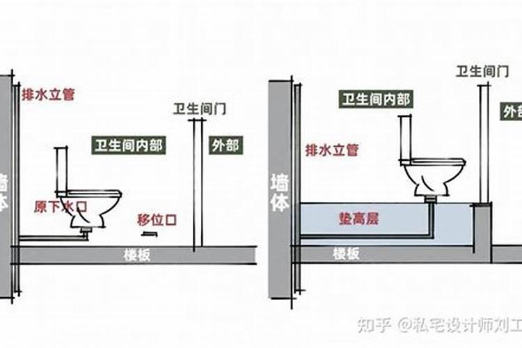 本人1996年十月初一酉时出生,男性,请问八字命理如何？