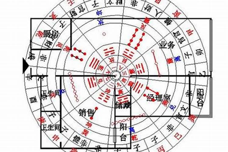 办公室防小人风水方法有哪些
