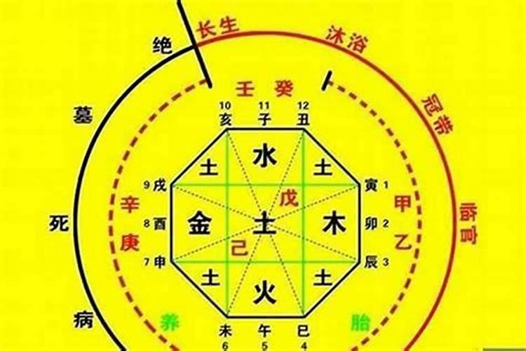 清明节文明祭祀短语