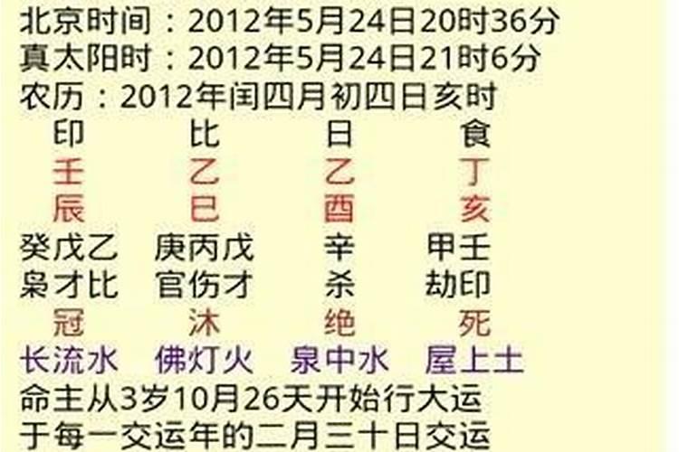 怎么判断自己是否有抑郁症