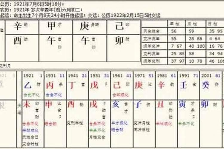1990年3月20日男和1991年3月13日女合婚吗