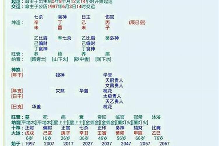 如何看八字命硬不硬？