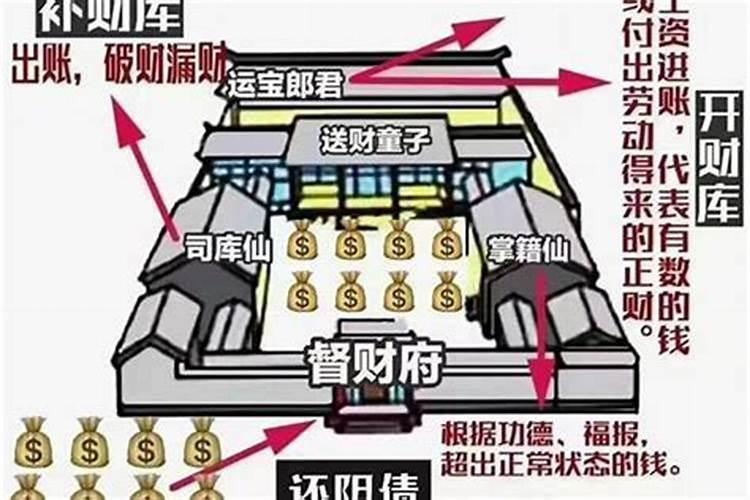 道教悬幡是代表什么事请道长开示