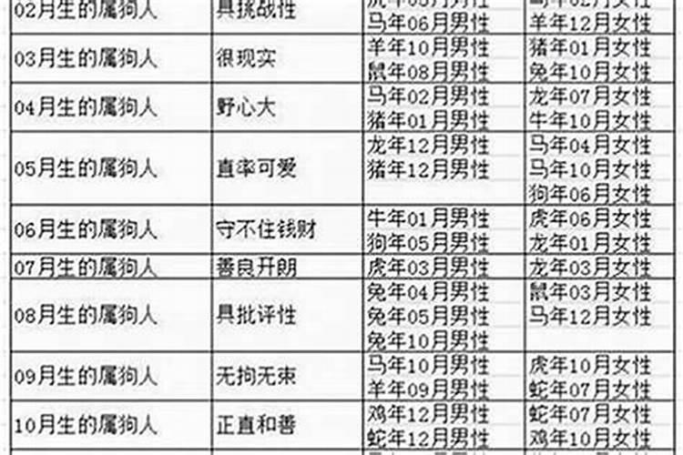 2025年龙抬头适合理发吗