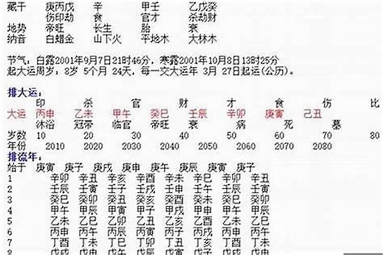 64年属龙2023到2025将来三年运势好吗？