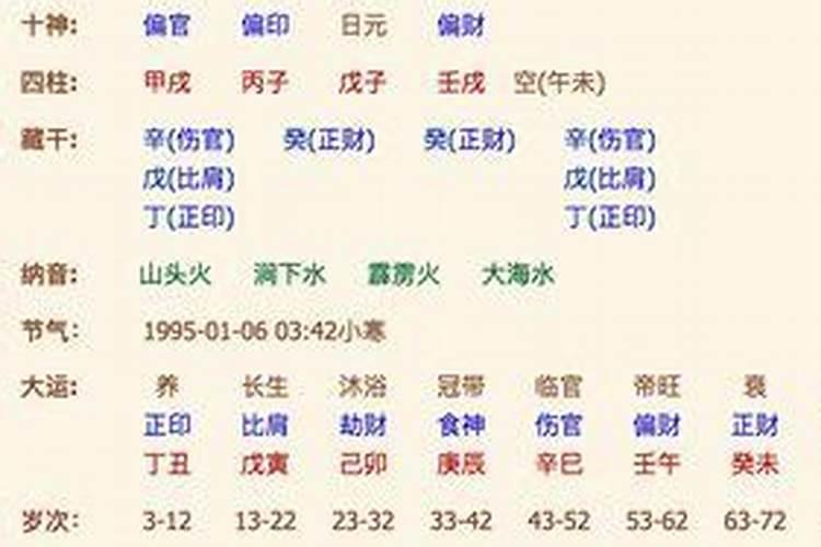 女人梦见蛇缠身是什么预兆