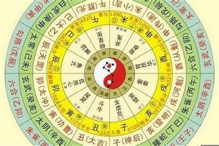八字算姻缘:五行夫妻婚配口诀