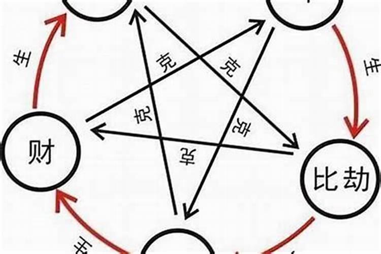在梦里哭是什么意思 在梦里哭的寓意
