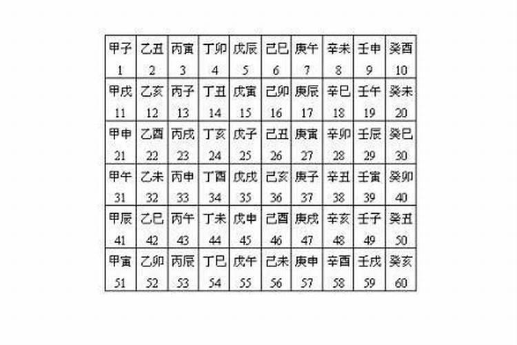 梦见老婆跟旧情人有联系的预兆