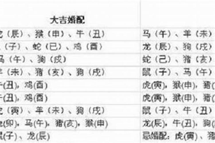 龙抬头要注意哪些事项