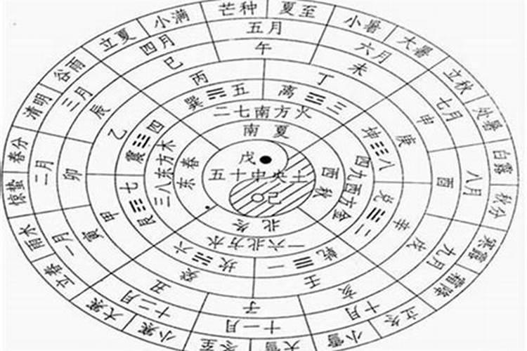 堕胎的人能念《地藏经》吗