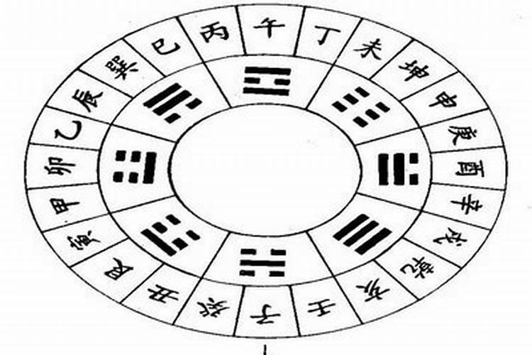 去年的1月四号是农历几号