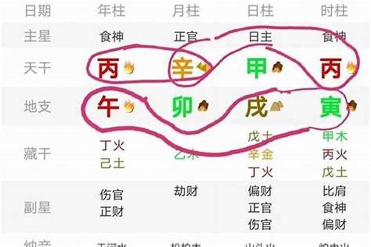 2025蛇年最忌三种颜色