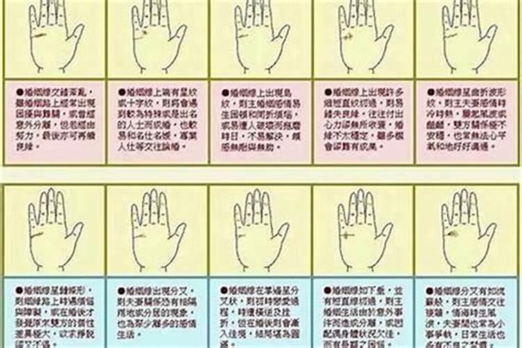 注定娶二婚女的八字男,如何从八字看出哪些男人会二婚？