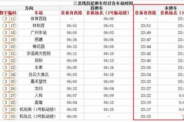 犯太岁不能动土吗,犯太岁到底有多严重