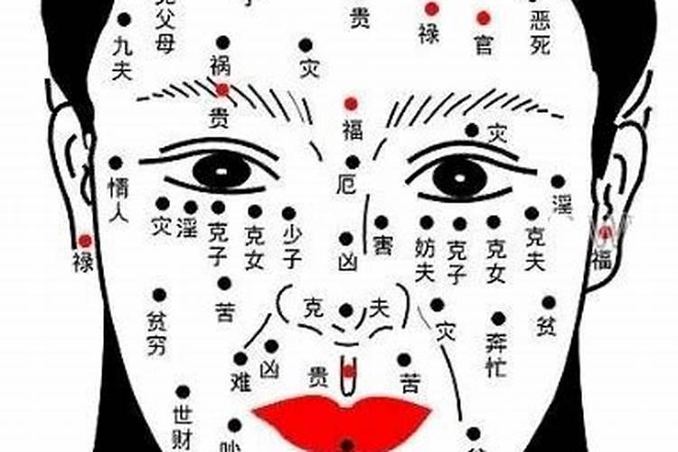 脸部哪里的痣不能点