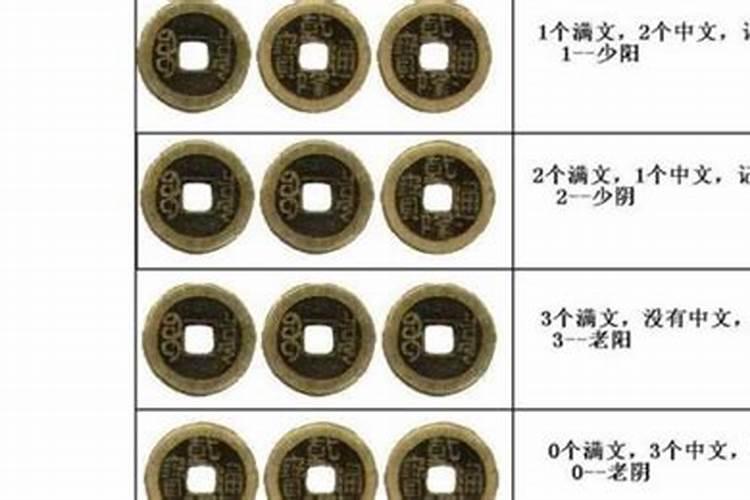 合婚算了两个曰子,一般挑哪一个曰子好？