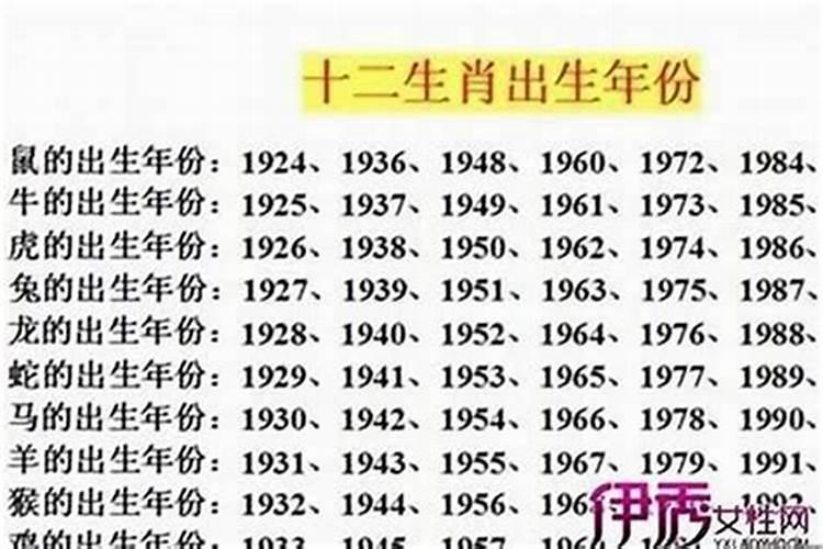 葬人怎么看风水宝地