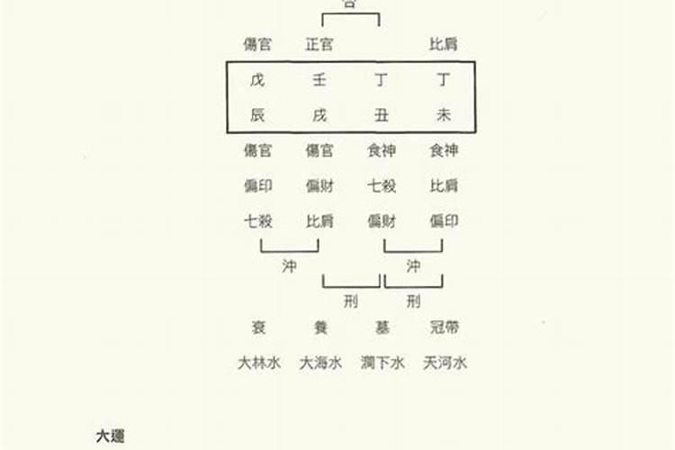 给自己家的冤亲债主在庙里做超度法事效果好吗？