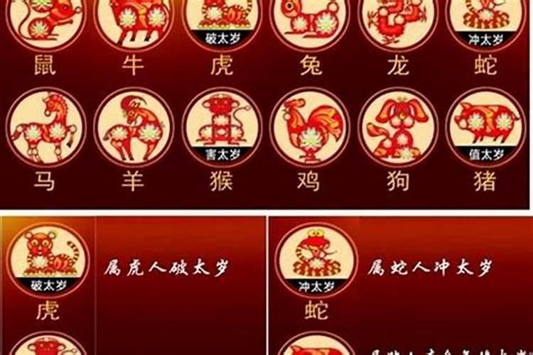 2025年供太岁牌位正确方法
