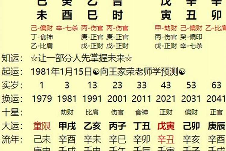 卯运是什么意思