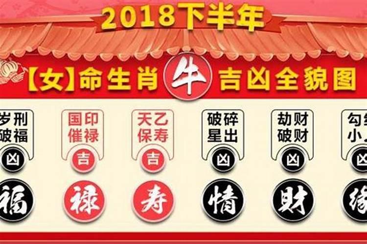 2024年属猴冲太岁之年是不是不能投资