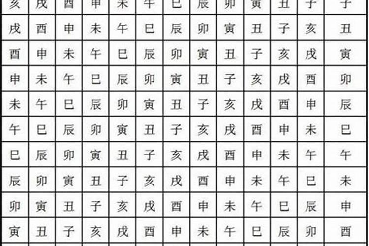 准确的宫度合婚表,合婚之说在命相学中起源稍晚,但影响大？