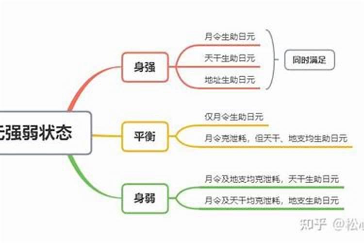 72年女鼠25年每月财运如何