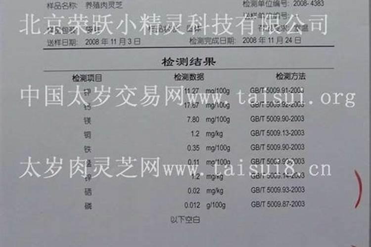 属狗和什么属相合财