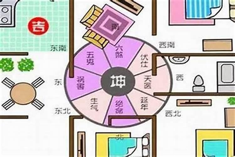 家里不顺怎么破解风水 家里不顺破解风水的方法