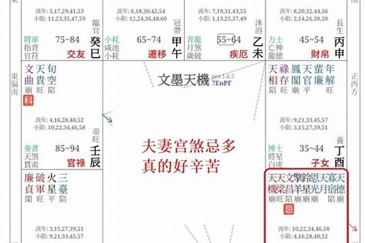 八字合婚是迷信还是科学,八字其实是骗局