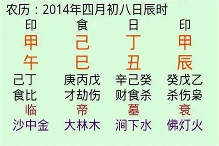 属猴的与属狗的八字在事业上协作好不好 合不合财呢？