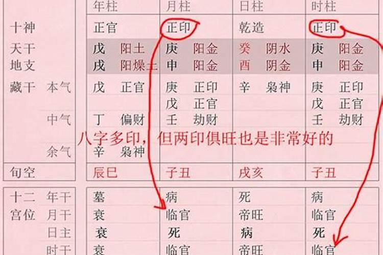 算命中印财是指什么意思